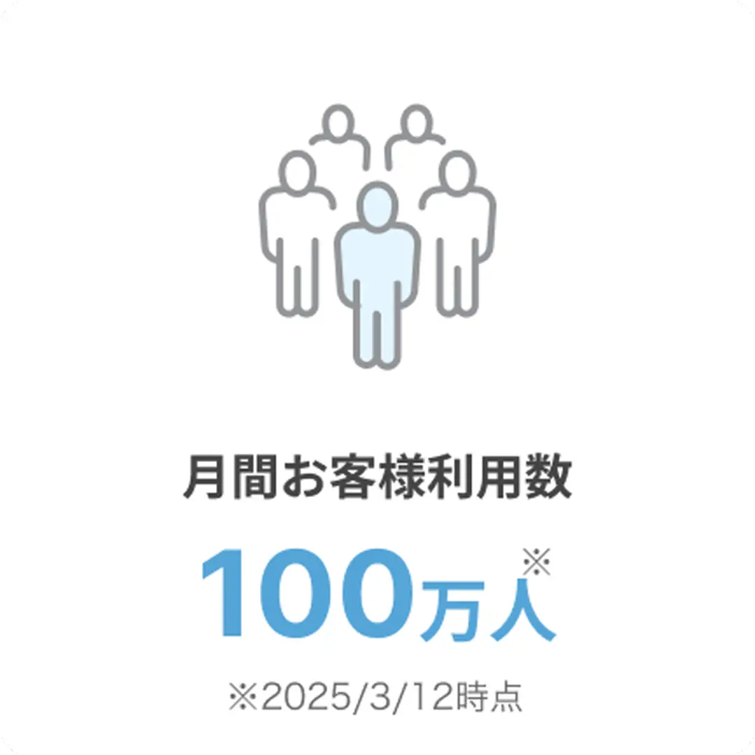 月間利用者