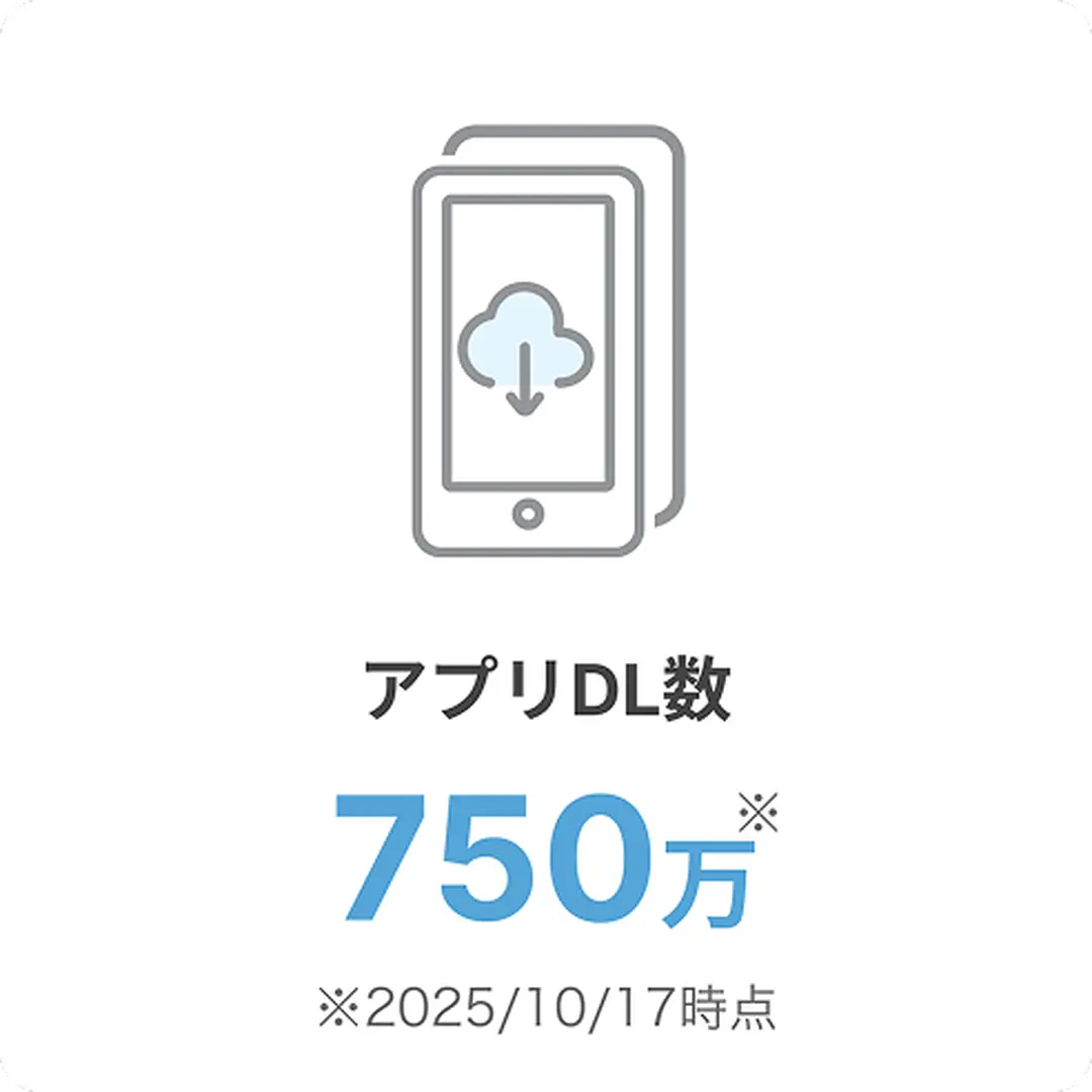 アプリDL数
