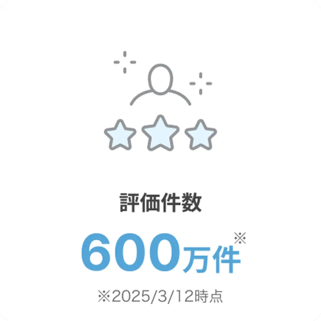 評価件数